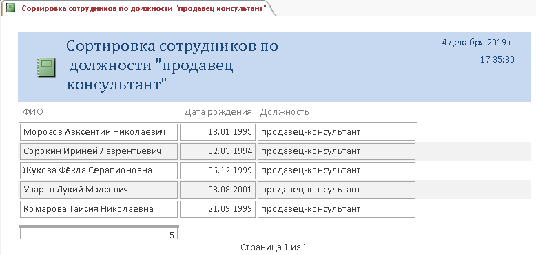 C:\Users\adamb\OneDrive\Рабочий стол\курсовая\отчет сотрудников.png