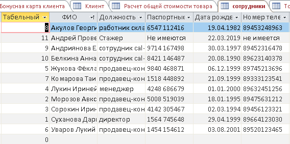 C:\Users\adamb\OneDrive\Рабочий стол\курсовая\сотрудники.png