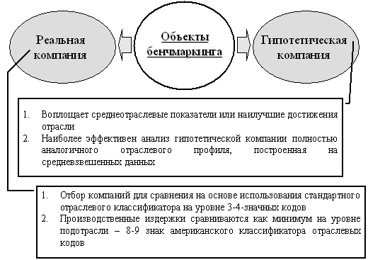 https://www.bestreferat.ru/images/paper/80/58/7475880.png