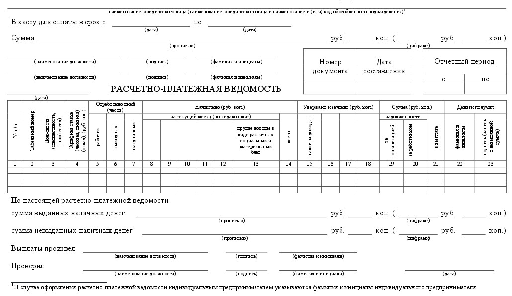 Заполнение ведомости. Т-49 расчетно-платежная ведомость образец. Платежно-расчетная ведомость по заработной плате т 49. Расчетную ведомость т-49 образец. Т49 форма расчетная ведомость.