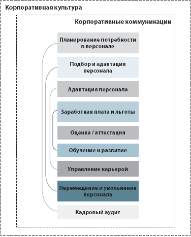 приложение 1.gif