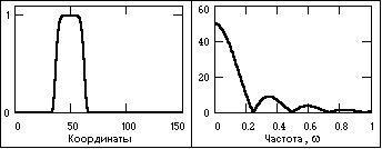 http://www.bourabai.kz/signals/img/Image583.gif