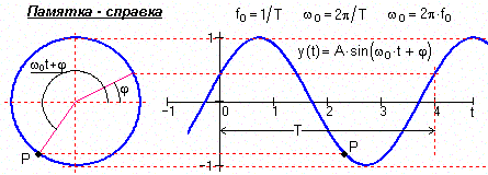 http://www.bourabai.kz/signals/img/Image567.gif