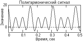 http://www.bourabai.kz/signals/img/Image571.gif