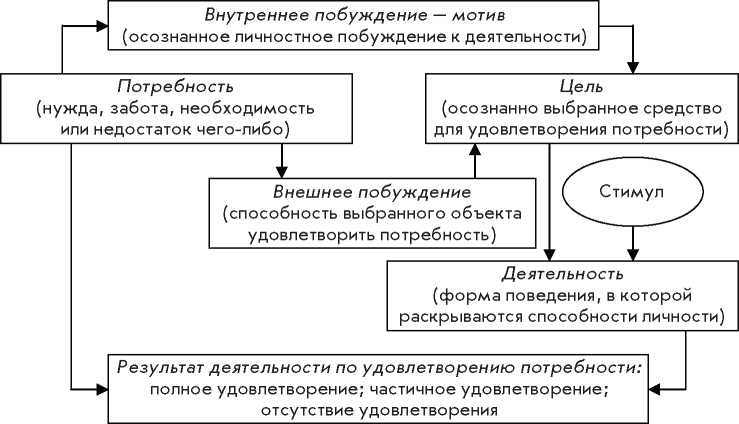 C:\Users\Marina\AppData\Local\Temp\FineReader11.00\media\image1.jpeg