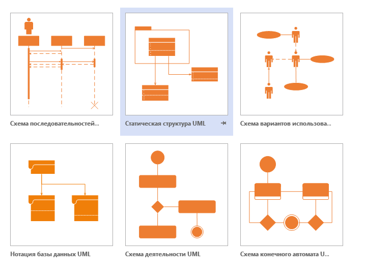 https://msdnshared.blob.core.windows.net/media/TNBlogsFS/prod.evol.blogs.technet.com/CommunityServer.Blogs.Components.WeblogFiles/00/00/00/77/95/5153.visio_uml.PNG