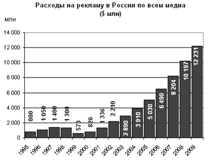 http://www.adme.ru/img/news/16754/zenit.jpg