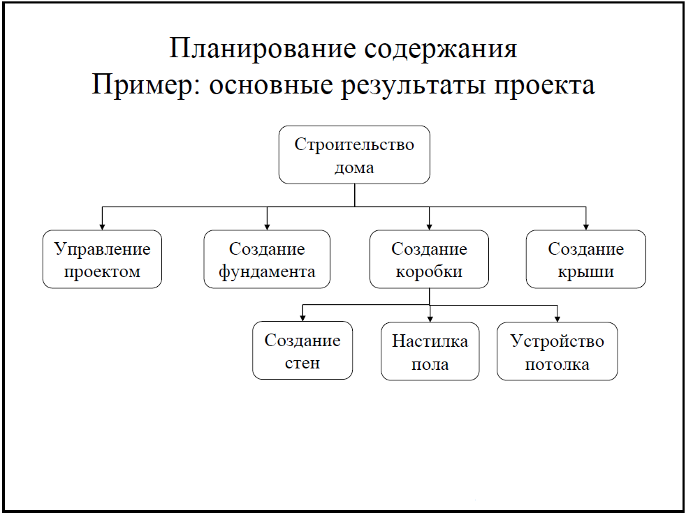 Описание: C:\Documents and Settings\Максим\Рабочий стол\Безымянный.bmp