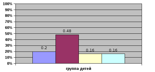 https://docviewer.yandex.ru/view/29057205/htmlimage?id=28ai-961kocngmspnep47pzf10pxstc36yaopc6d7yiua6bvjky60woaj5xj6r96qnntpfjeu37g8h5a9c1tip36b5w20v47h51yij63&name=image-Eel9KuBxFXXZkT9YvS.png