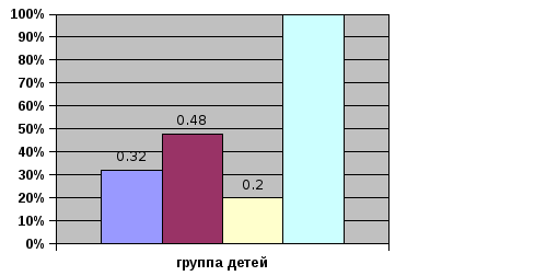 https://docviewer.yandex.ru/view/29057205/htmlimage?id=28ai-961kocngmspnep47pzf10pxstc36yaopc6d7yiua6bvjky60woaj5xj6r96qnntpfjeu37g8h5a9c1tip36b5w20v47h51yij63&name=image-jrEXqbLE5sOaVxB2SR.png