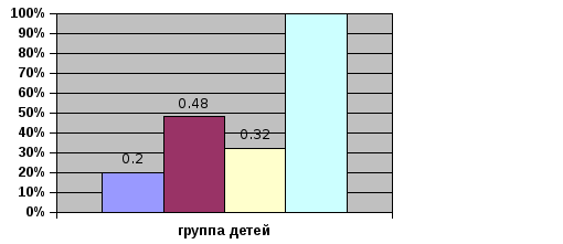 https://docviewer.yandex.ru/view/29057205/htmlimage?id=28ai-961kocngmspnep47pzf10pxstc36yaopc6d7yiua6bvjky60woaj5xj6r96qnntpfjeu37g8h5a9c1tip36b5w20v47h51yij63&name=image-yrd9RUzRhSDwZdBa0w.png