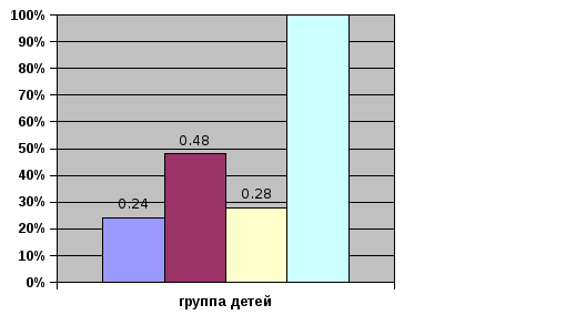 https://docviewer.yandex.ru/view/29057205/htmlimage?id=28ai-961kocngmspnep47pzf10pxstc36yaopc6d7yiua6bvjky60woaj5xj6r96qnntpfjeu37g8h5a9c1tip36b5w20v47h51yij63&name=image-WA83KqhcrQrmem5soM.png