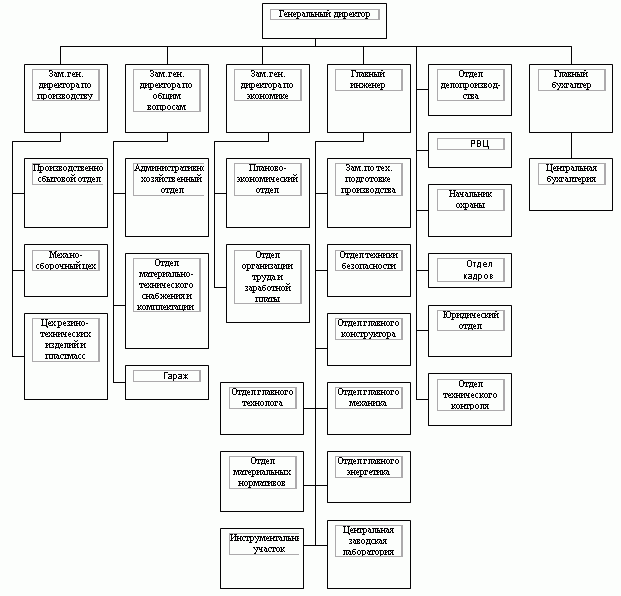 Картинка 7 из 528