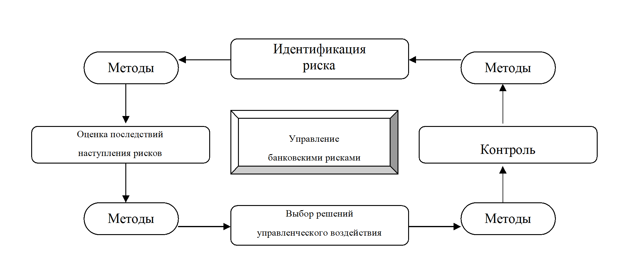 https://works.doklad.ru/images/Jfo5jP3Zpv4/m53951692.png