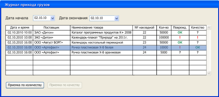 Журнал прихода