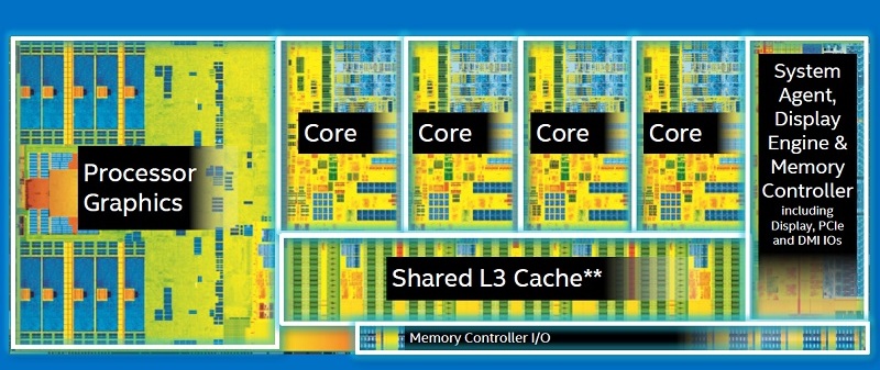 C:\Users\1\Desktop\datasheet\intel\Intel-4th-Generation-Processor-Die.jpg