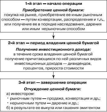 http://be5.biz/ekonomika/r006/files/i_002.jpg