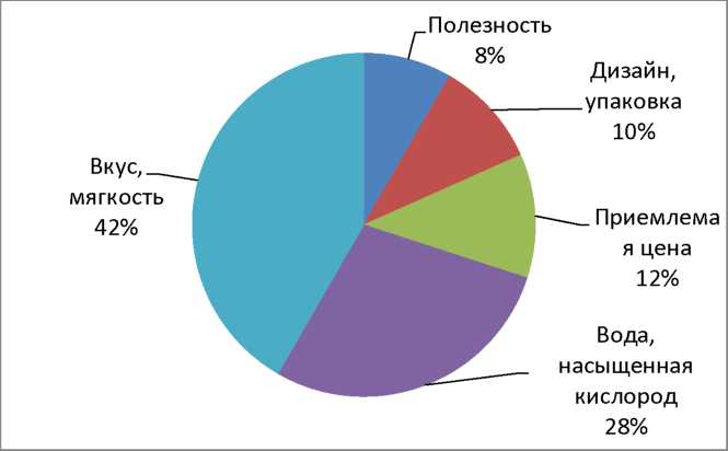 C:\Users\progr5\AppData\Local\Temp\FineReader11\media\image15.jpeg