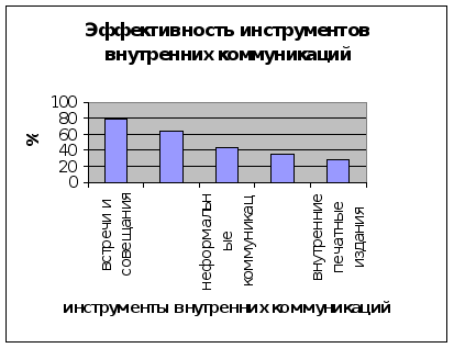 http://refeteka.ru/images/r/5/2/3/52313d0d29acff4877d2ffcf81eea136.gif