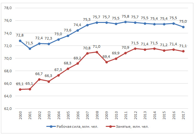 http://economytimes.ru/sites/default/files/l1.jpg