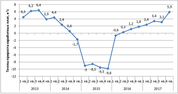 http://economytimes.ru/sites/default/files/l2.jpg