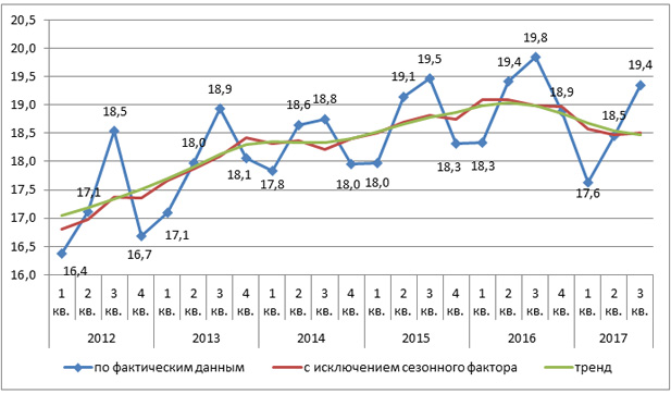 http://economytimes.ru/sites/default/files/l4.jpg