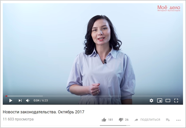 ÐÐ¾ÑÐµÐ¼Ñ YouTube â Ð¾ÑÐ»Ð¸ÑÐ½Ð°Ñ Ð¿Ð»Ð¾ÑÐ°Ð´ÐºÐ° Ð´Ð»Ñ ÑÐ°Ð·Ð²Ð¸ÑÐ¸Ñ Ð±Ð¸Ð·Ð½ÐµÑÐ°