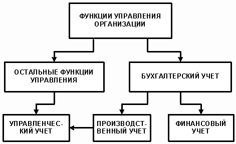 http://www.auditfin.com/fin/2002/4/rkerimov/Image11361.gif