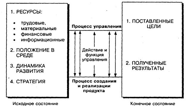 http://www.blyo.ru/image/62151_2_1.png