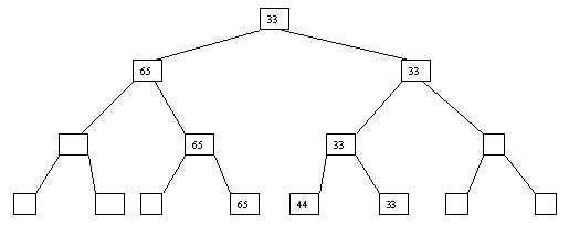 http://citforum.ru/programming/theory/sorting/sort1pics/2_6.gif