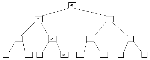 http://citforum.ru/programming/theory/sorting/sort1pics/2_8.gif