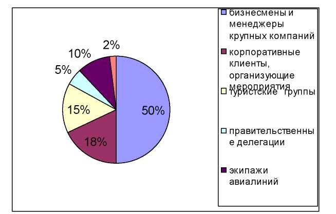 C:\Users\Lenovo\Desktop\Курсовая 1\media\image4.jpeg