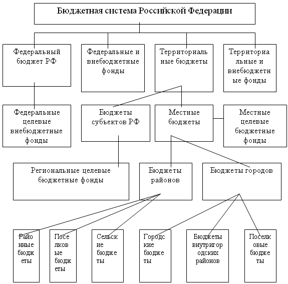 C:\Documents and Settings\On\Рабочий стол\image001.png