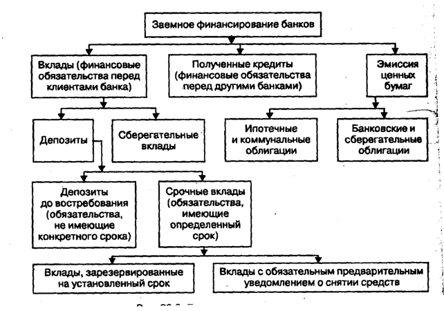 https://utmagazine.ru/uploads/content/%D0%BF%D0%B0%D1%81%D1%81%D0%B8%D0%B2%D0%BD%D1%8B%D0%B5_%D0%BE%D0%BF%D0%B5%D1%80%D0%B0%D1%86%D0%B8%D0%B8.gif