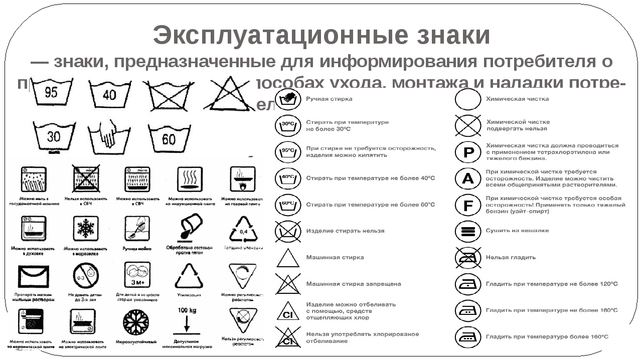 Текст условные обозначения или рисунок нанесенные на упаковку и или товар а также другие