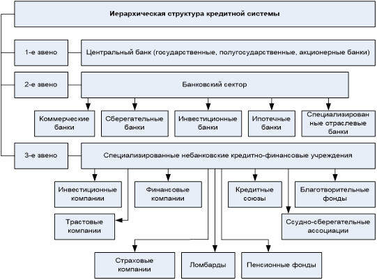 http://www.bestreferat.ru/images/paper/84/59/9595984.png