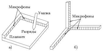 C:\Users\Желтый\Desktop\курсач\KG018500.GIF