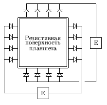 C:\Users\Желтый\Desktop\курсач\KG018400.GIF