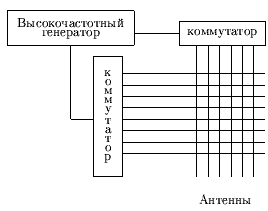 C:\Users\Желтый\Desktop\курсач\KG018700.GIF