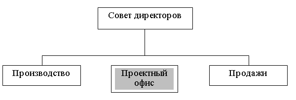 https://moluch.ru/blmcbn/18358/image002.png