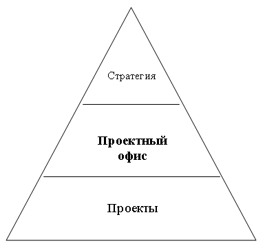 https://moluch.ru/blmcbn/18358/image003.png