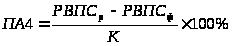 Финансовая устойчивость коммерческих банков