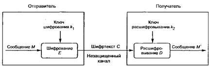 F:\Практика\image012.jpg