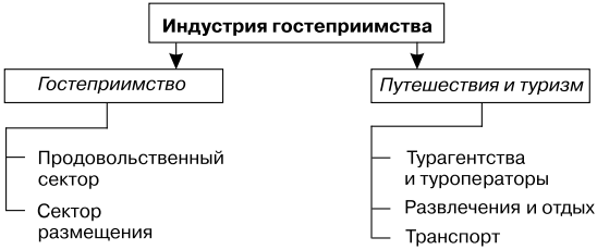 Описание: https://iknigi.net/books_files/online_html/128313/_1_18.png