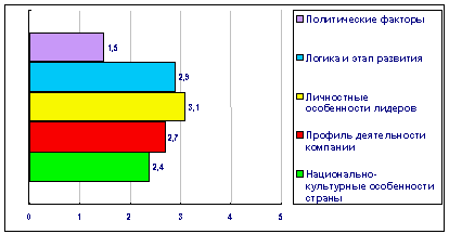 http://www.hrm.ru/hrm_old.nsf/0/5dd3bf80d4d391bec32570cf004e61cf/Content/0.84FE?OpenElement&FieldElemFormat=gif