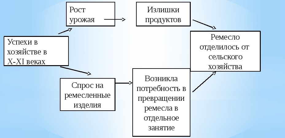 C:\Users\VJY\Desktop\Новая папка\img5.jpg