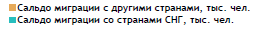 C:\Users\Виктор\Desktop\Оля\Университет\Тимур\Screenshot_23.png