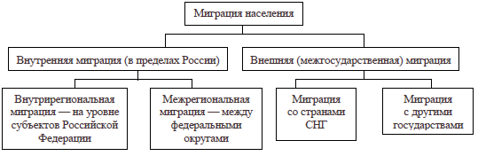 C:\Users\Виктор\Desktop\Оля\Университет\Тимур\Screenshot_7.png