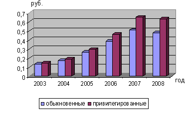 https://works.doklad.ru/images/MpukJ8TjOek/723895c.png