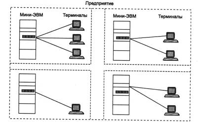 http://www.math.spbu.ru/user/irina_mir/ctsae/sz3/h1d3.jpg